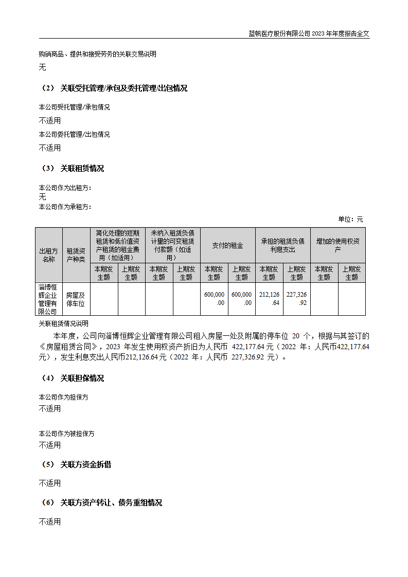 bob电竞竞技
医疗股份有限公司2023年年度报告_229