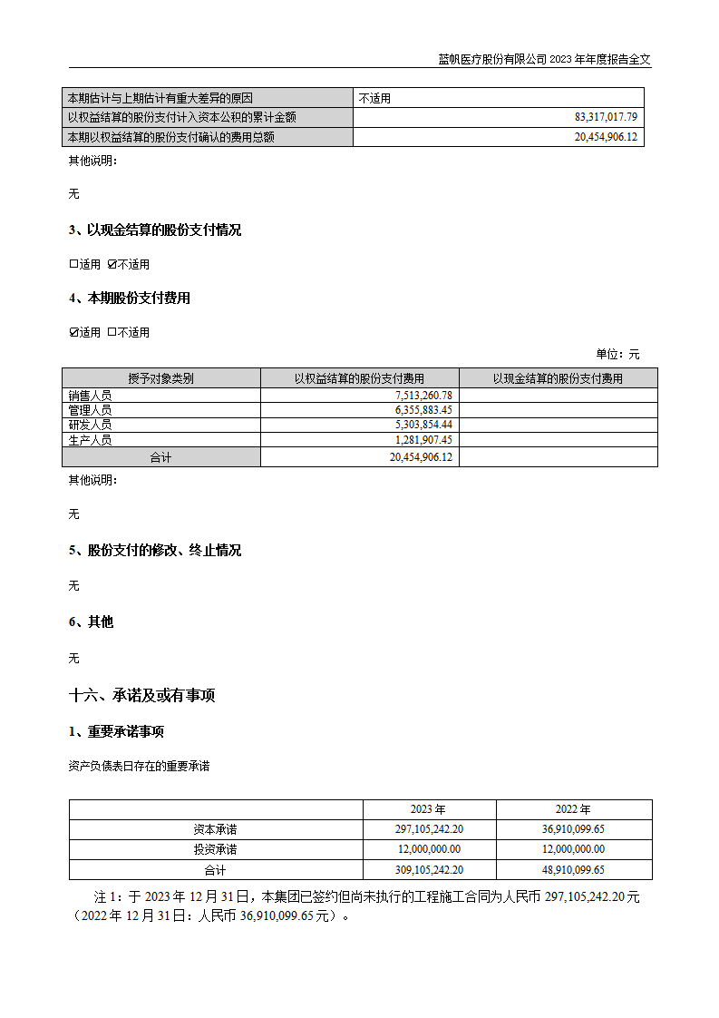 bob电竞竞技
医疗股份有限公司2023年年度报告_232