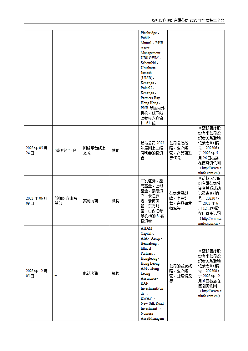 bob电竞竞技
医疗股份有限公司2023年年度报告_67