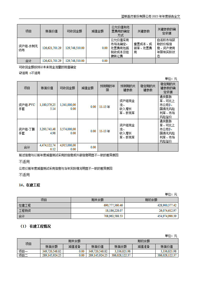 bob电竞竞技
医疗股份有限公司2023年年度报告_180