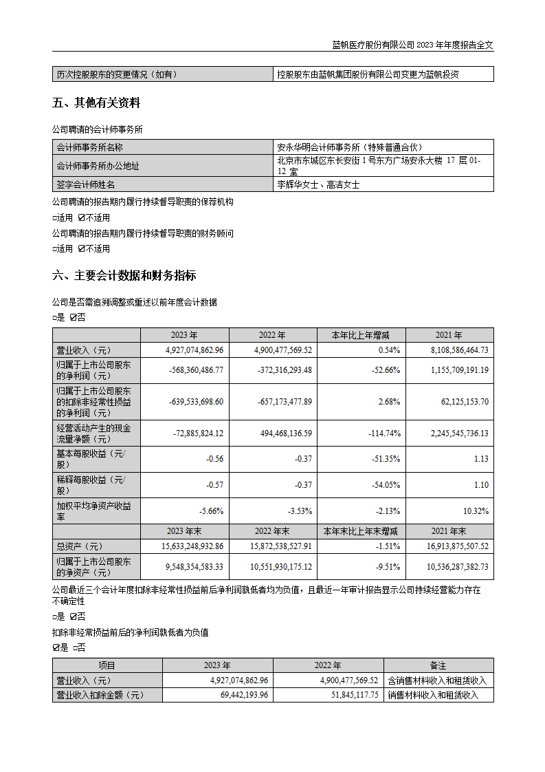 bob电竞竞技
医疗股份有限公司2023年年度报告_07