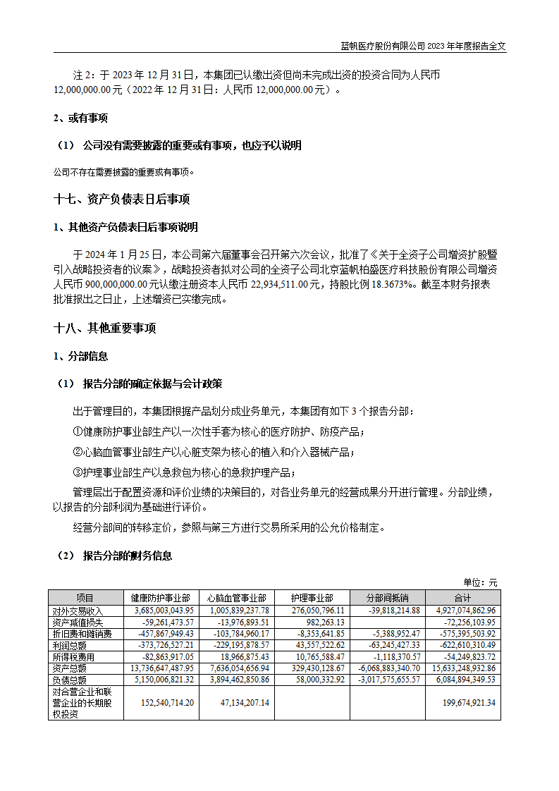 bob电竞竞技
医疗股份有限公司2023年年度报告_233