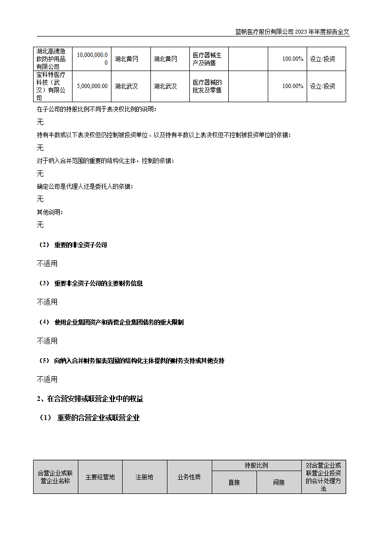 bob电竞竞技
医疗股份有限公司2023年年度报告_219