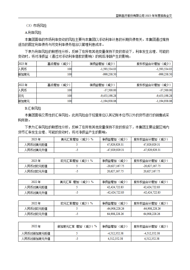 bob电竞竞技
医疗股份有限公司2023年年度报告_224