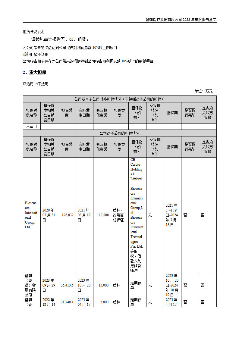 bob电竞竞技
医疗股份有限公司2023年年度报告_107