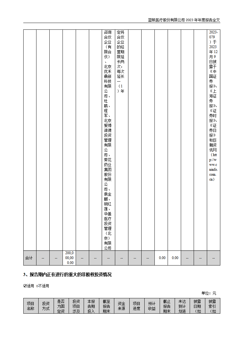 bob电竞竞技
医疗股份有限公司2023年年度报告_52