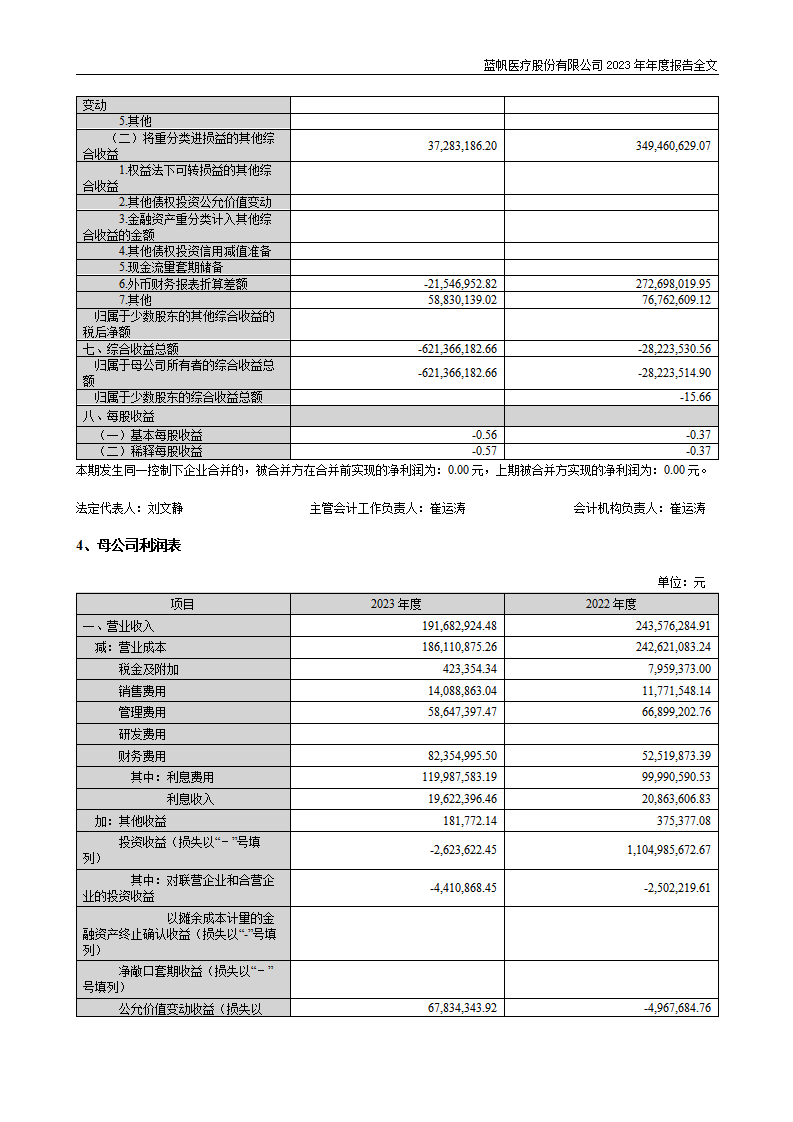 bob电竞竞技
医疗股份有限公司2023年年度报告_134