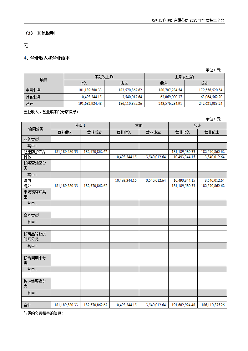 bob电竞竞技
医疗股份有限公司2023年年度报告_240