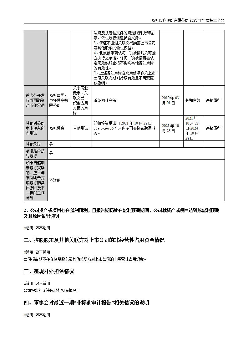 bob电竞竞技
医疗股份有限公司2023年年度报告_101