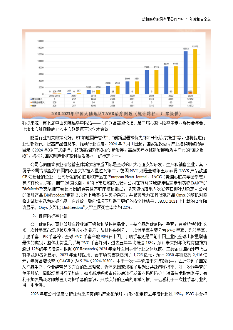 bob电竞竞技
医疗股份有限公司2023年年度报告_12