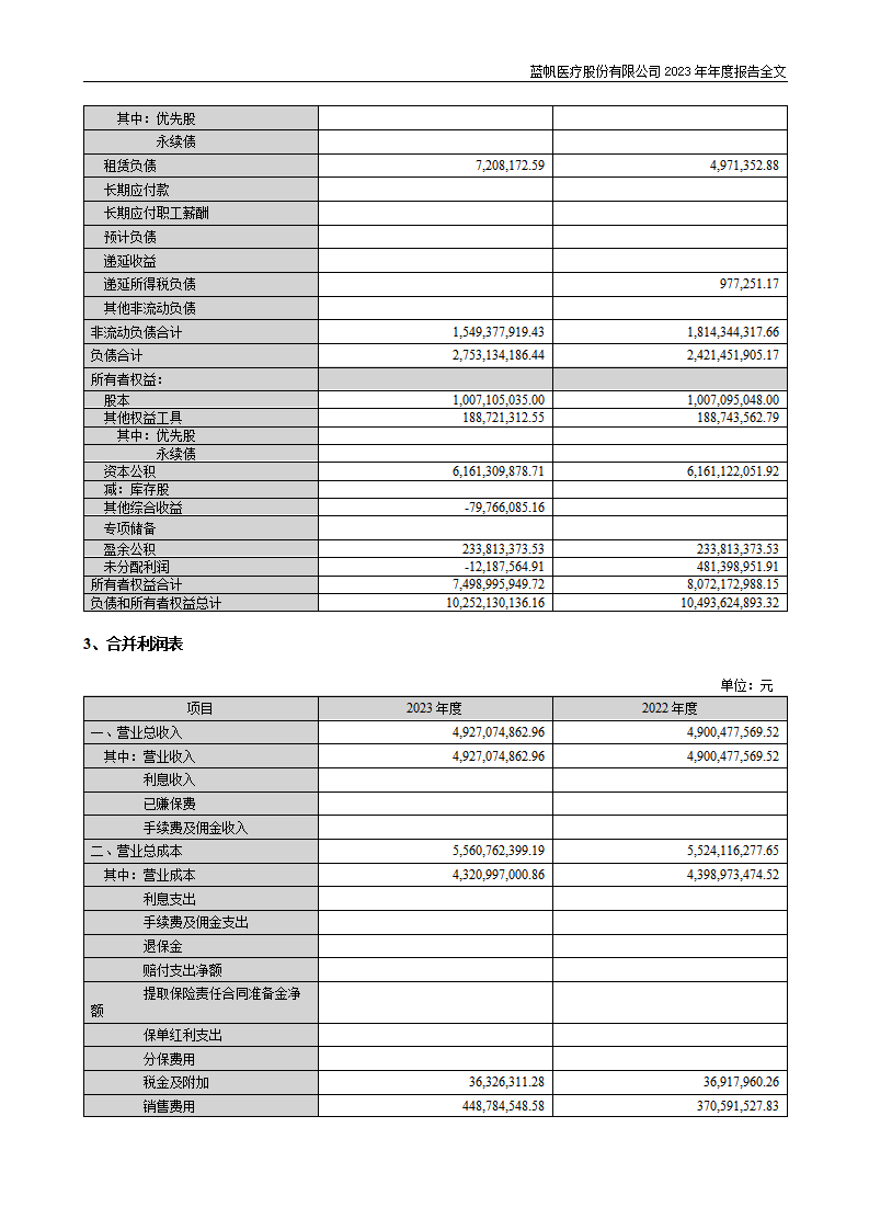 bob电竞竞技
医疗股份有限公司2023年年度报告_132