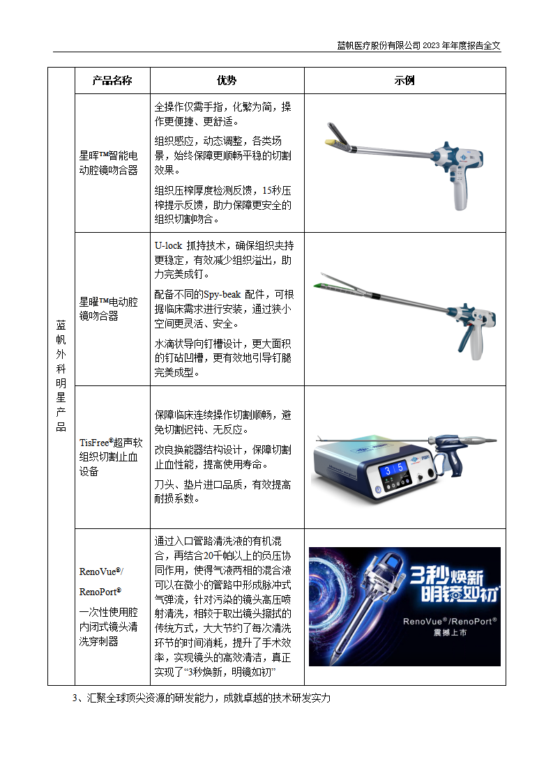 bob电竞竞技
医疗股份有限公司2023年年度报告_40