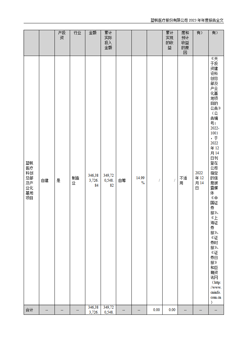 bob电竞竞技
医疗股份有限公司2023年年度报告_53