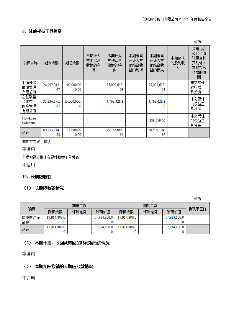 bob电竞竞技
医疗股份有限公司2023年年度报告_176