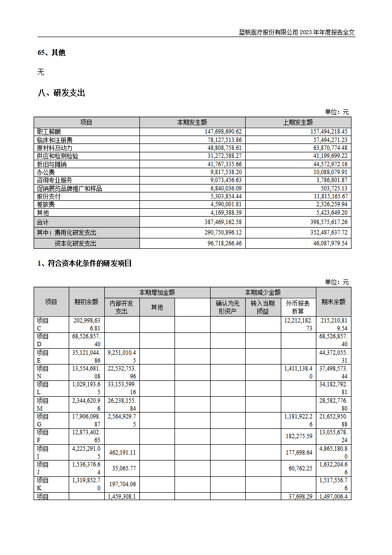 bob电竞竞技
医疗股份有限公司2023年年度报告_214