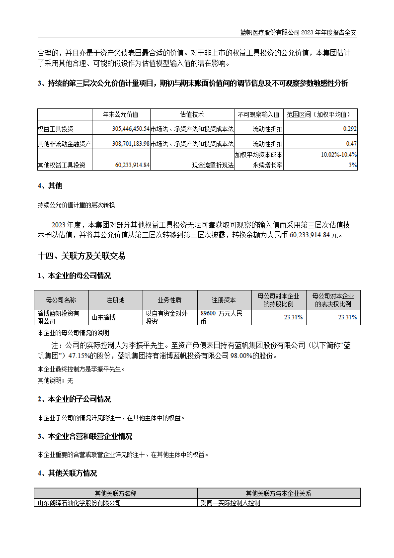 bob电竞竞技
医疗股份有限公司2023年年度报告_227