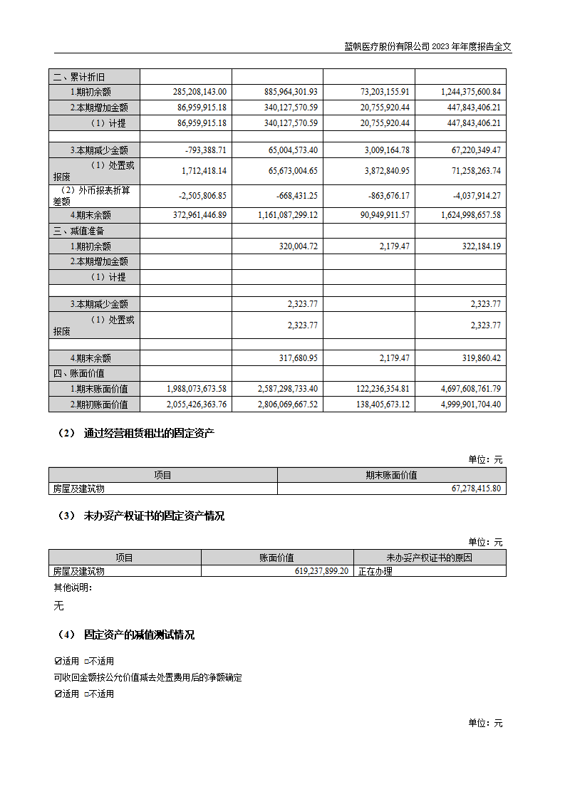 bob电竞竞技
医疗股份有限公司2023年年度报告_179
