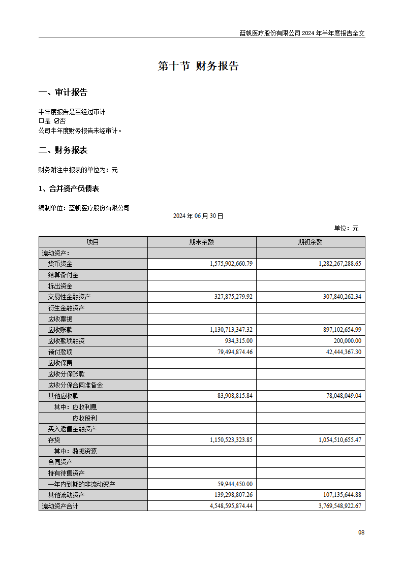 bob电竞竞技
医疗股份有限公司2024年半年度报告_98