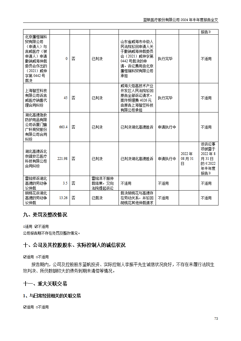 bob电竞竞技
医疗股份有限公司2024年半年度报告_73