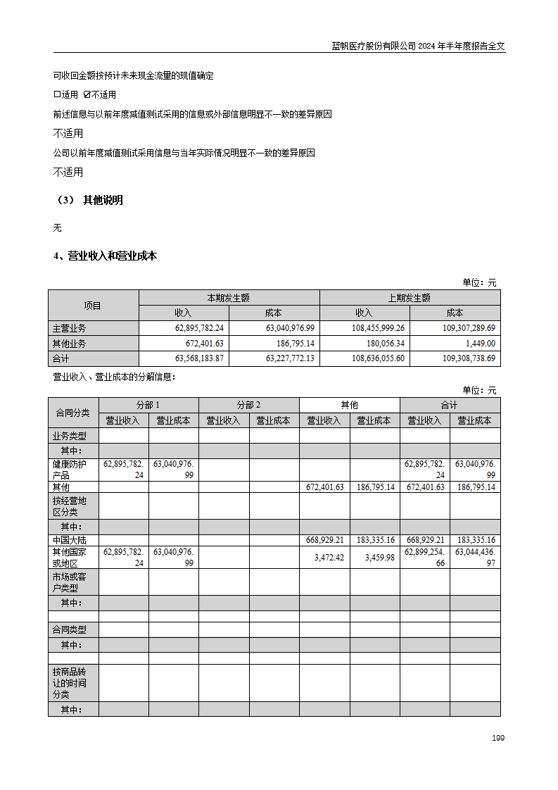 bob电竞竞技
医疗股份有限公司2024年半年度报告_199