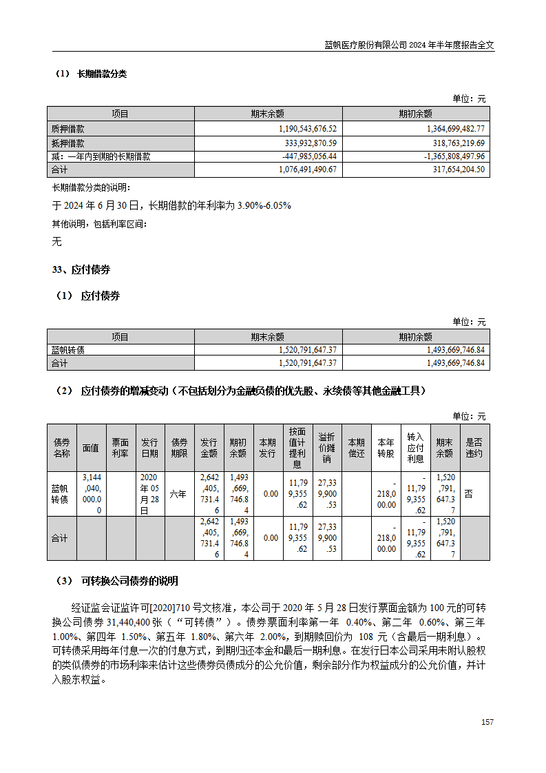 bob电竞竞技
医疗股份有限公司2024年半年度报告_157
