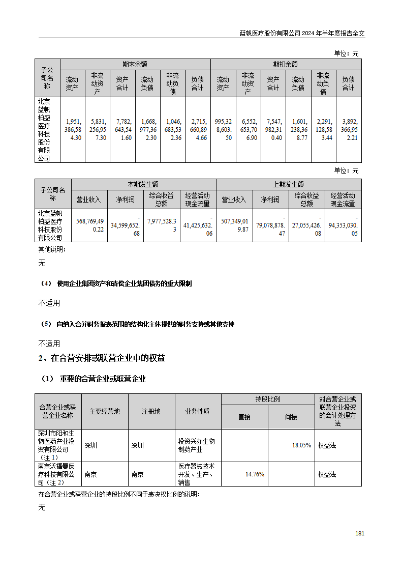 bob电竞竞技
医疗股份有限公司2024年半年度报告_181