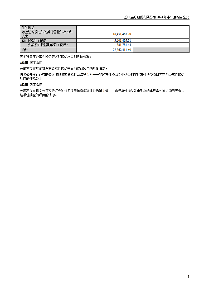 bob电竞竞技
医疗股份有限公司2024年半年度报告_08