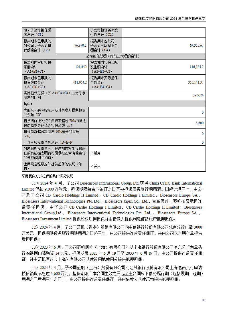bob电竞竞技
医疗股份有限公司2024年半年度报告_82