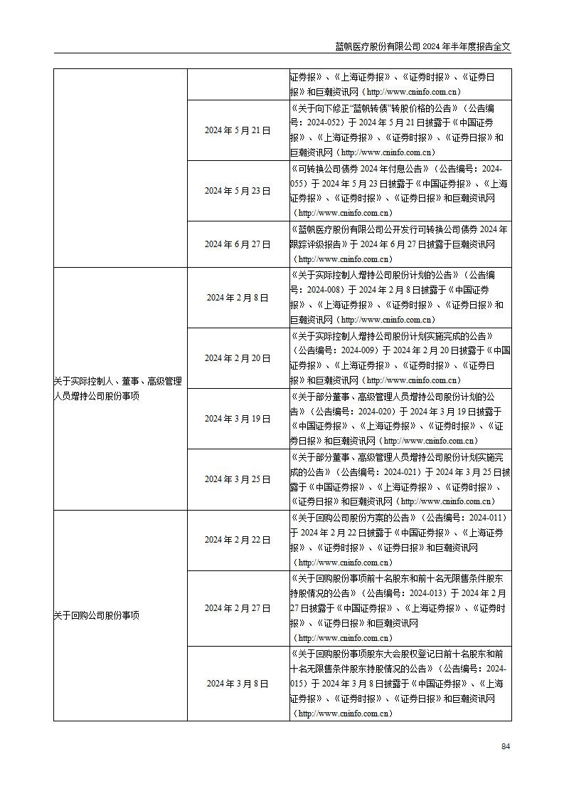 bob电竞竞技
医疗股份有限公司2024年半年度报告_84