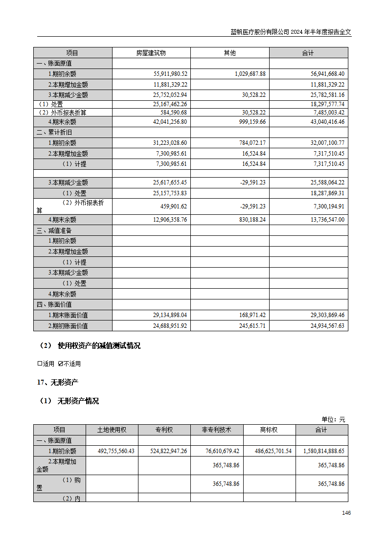 bob电竞竞技
医疗股份有限公司2024年半年度报告_146