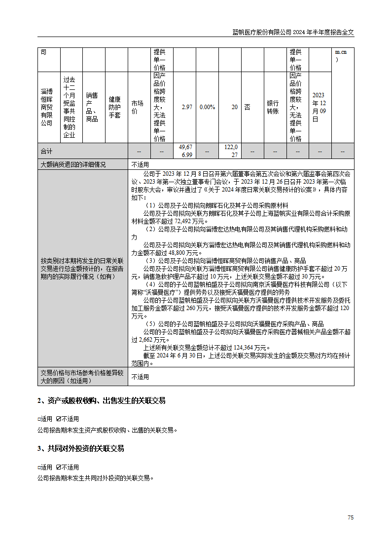 bob电竞竞技
医疗股份有限公司2024年半年度报告_75