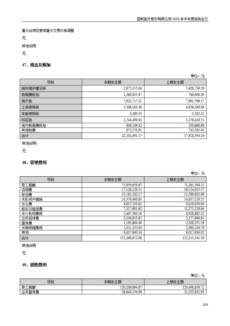 bob电竞竞技
医疗股份有限公司2024年半年度报告_164