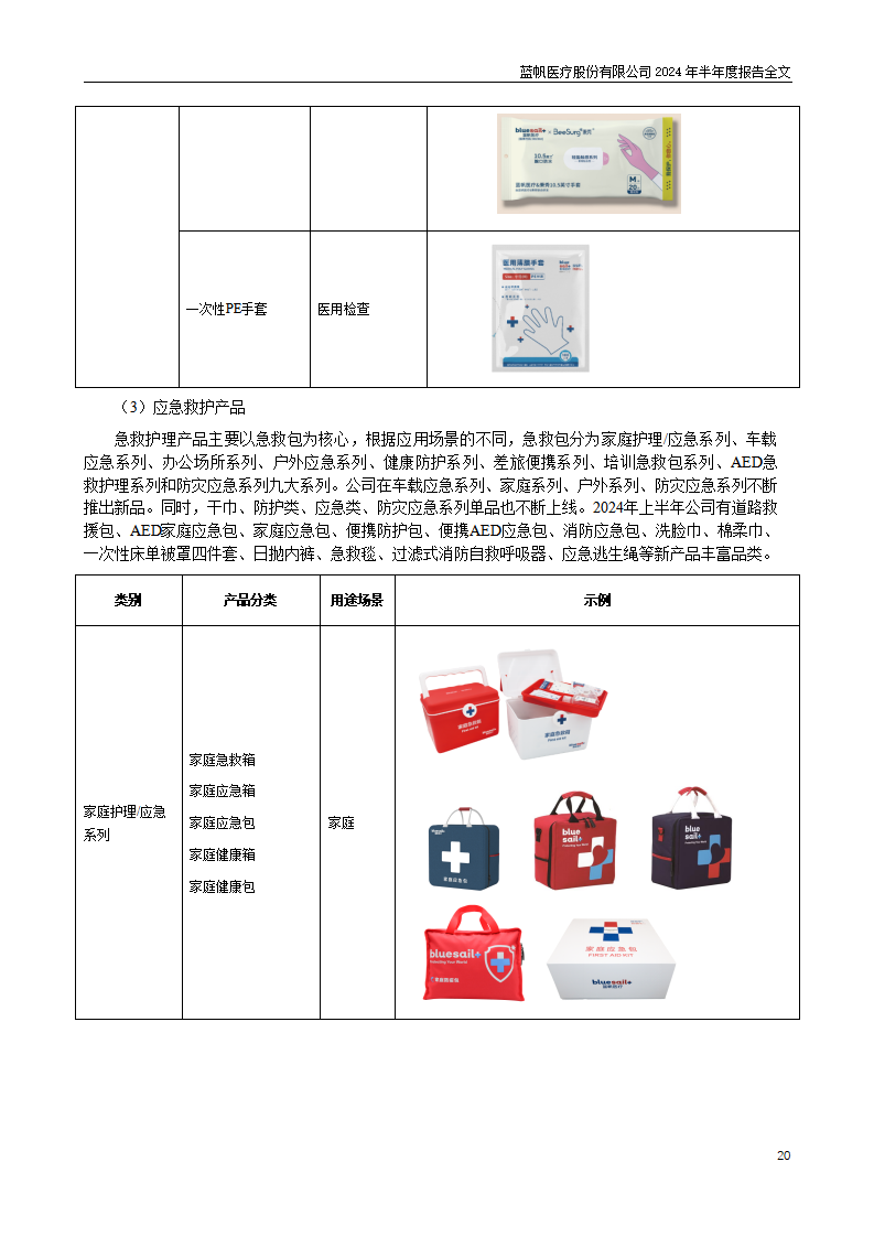 bob电竞竞技
医疗股份有限公司2024年半年度报告_20