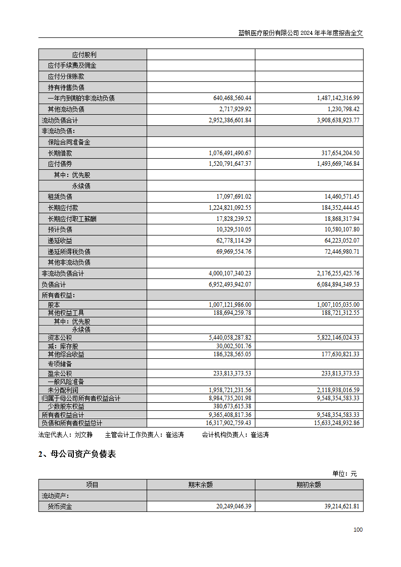 bob电竞竞技
医疗股份有限公司2024年半年度报告_100