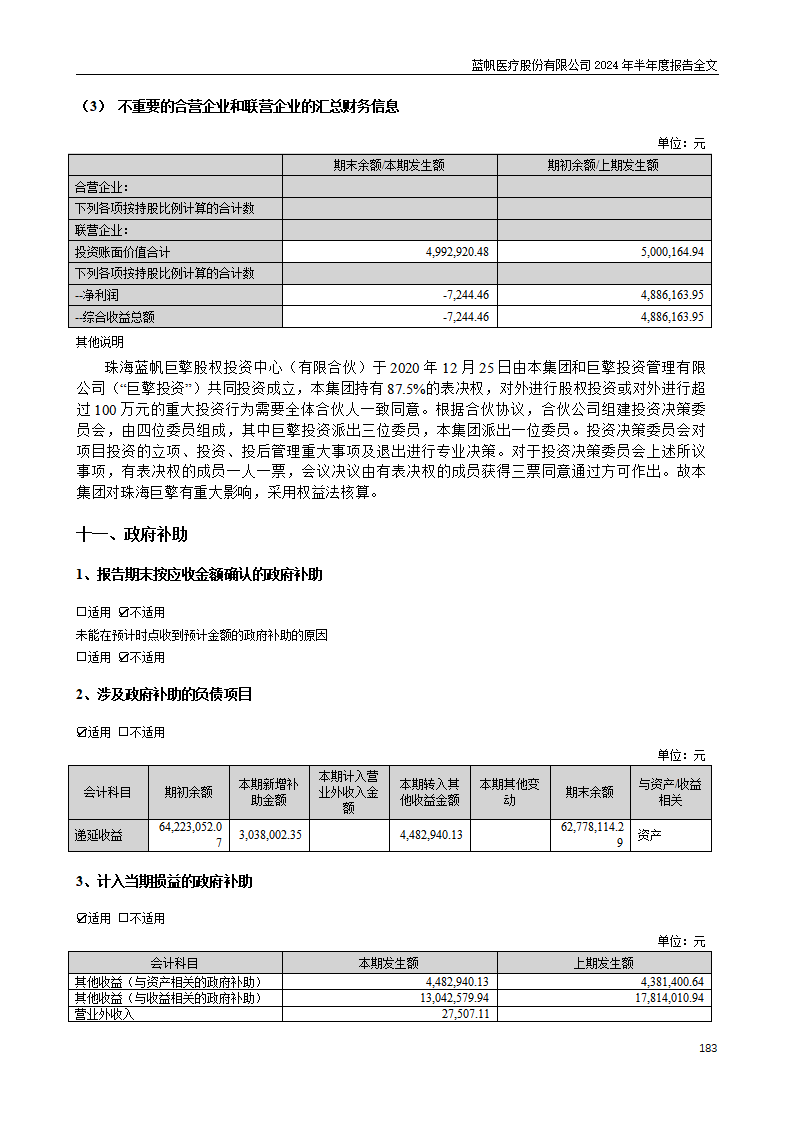 bob电竞竞技
医疗股份有限公司2024年半年度报告_183