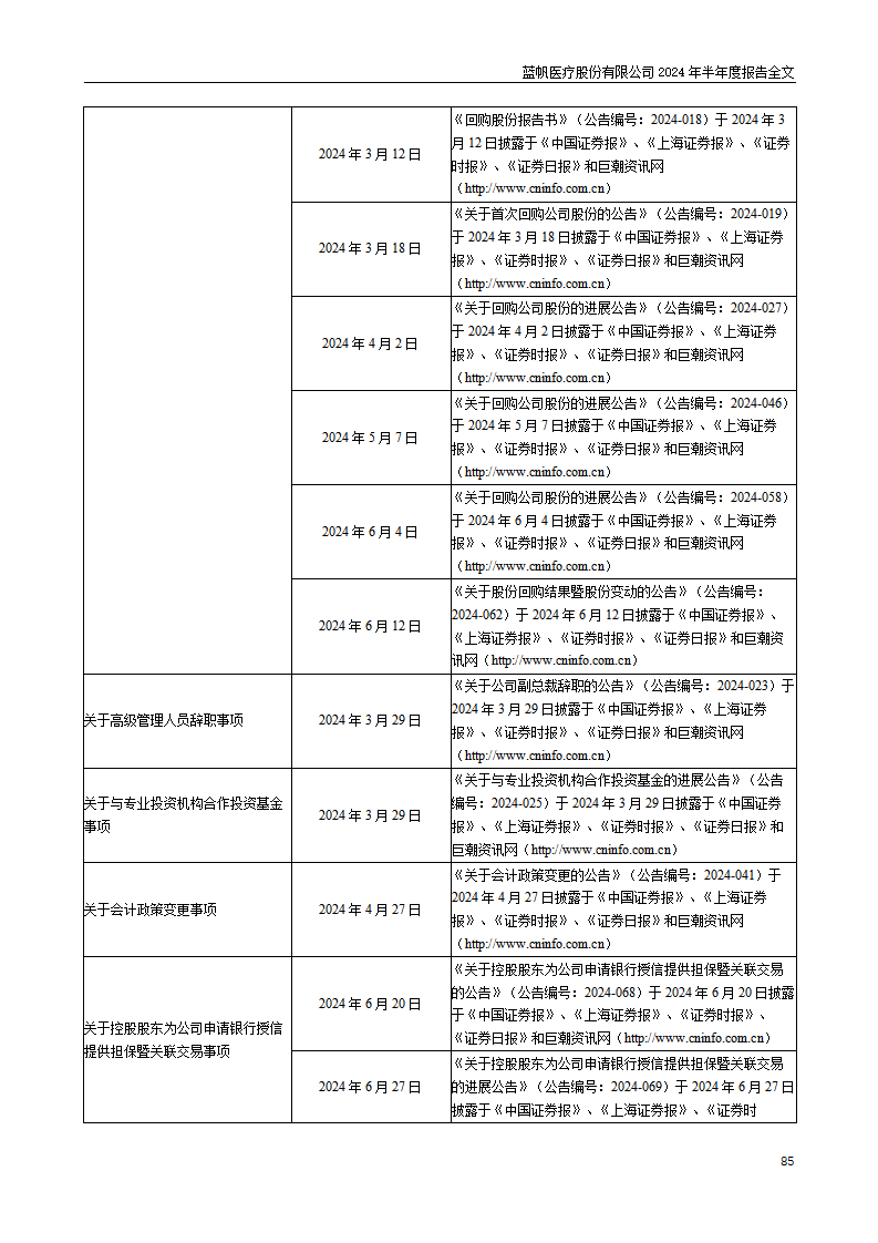 bob电竞竞技
医疗股份有限公司2024年半年度报告_85