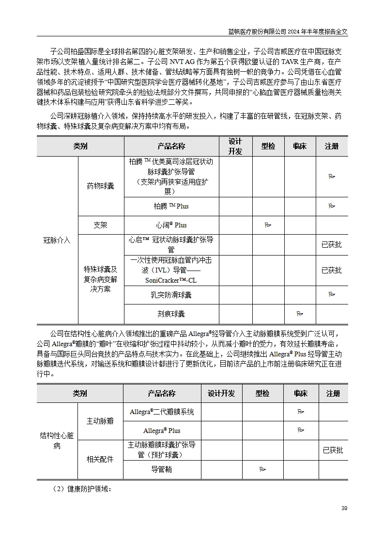 bob电竞竞技
医疗股份有限公司2024年半年度报告_39
