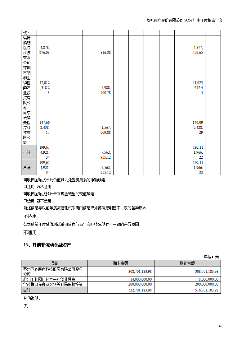 bob电竞竞技
医疗股份有限公司2024年半年度报告_142