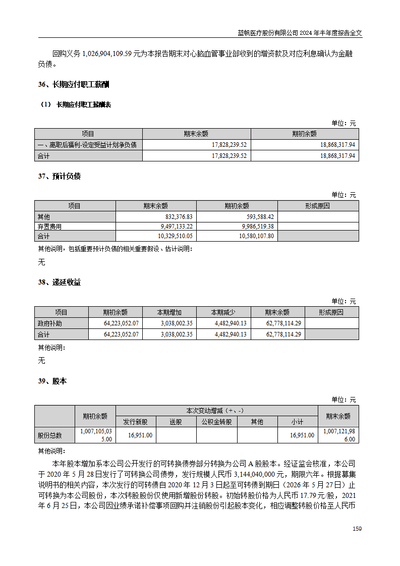 bob电竞竞技
医疗股份有限公司2024年半年度报告_159
