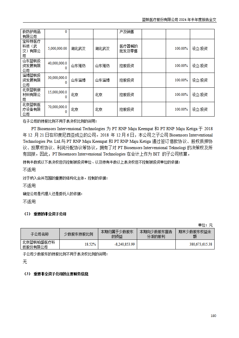bob电竞竞技
医疗股份有限公司2024年半年度报告_180