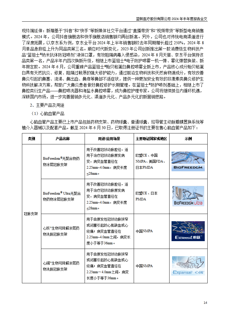 bob电竞竞技
医疗股份有限公司2024年半年度报告_14