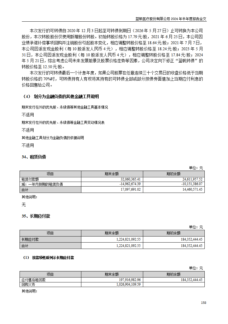 bob电竞竞技
医疗股份有限公司2024年半年度报告_158