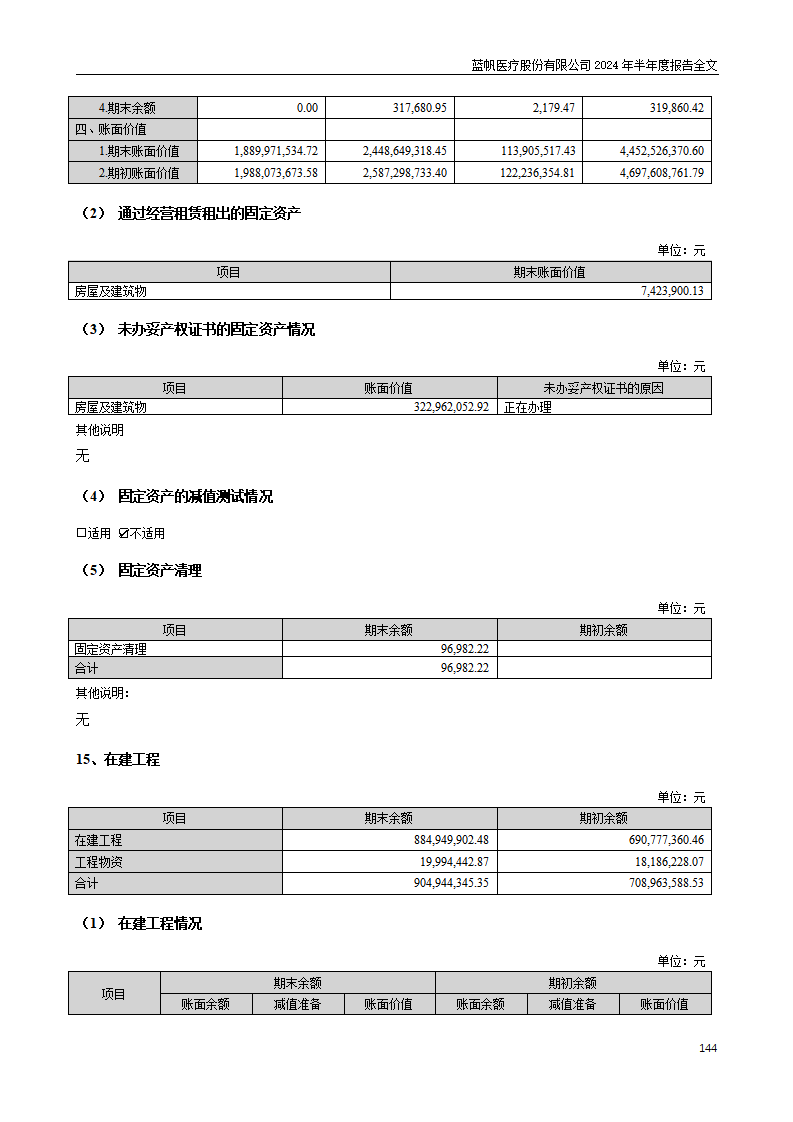 bob电竞竞技
医疗股份有限公司2024年半年度报告_144