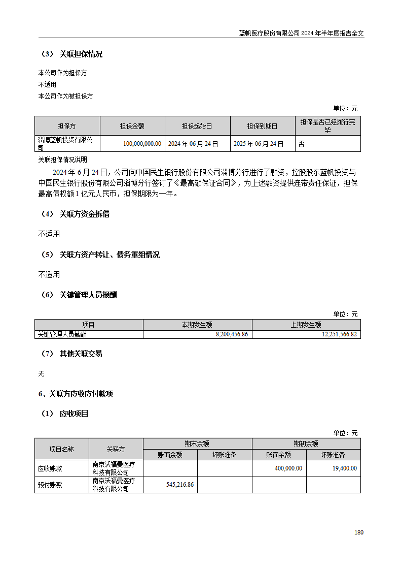 bob电竞竞技
医疗股份有限公司2024年半年度报告_189