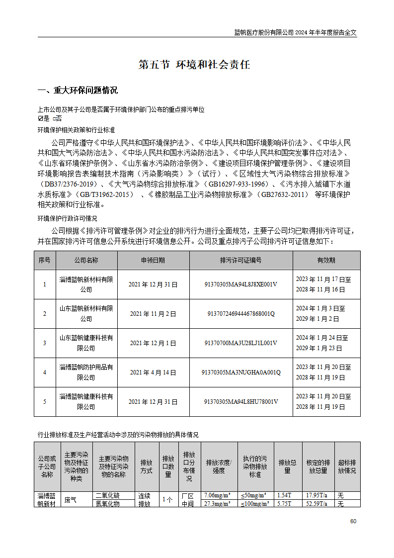bob电竞竞技
医疗股份有限公司2024年半年度报告_60