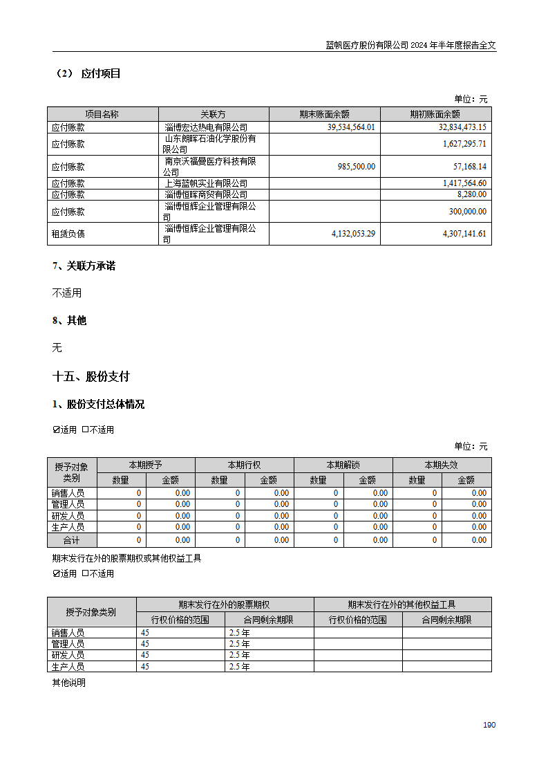 bob电竞竞技
医疗股份有限公司2024年半年度报告_190