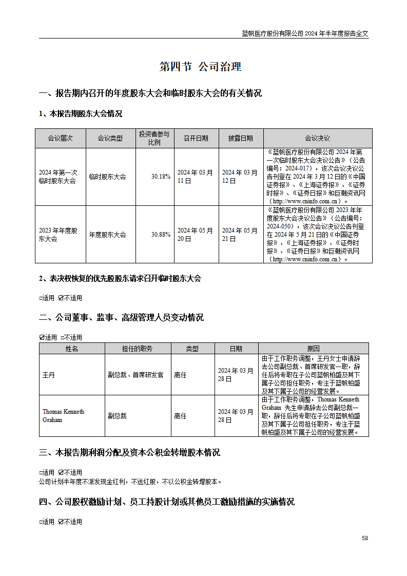 bob电竞竞技
医疗股份有限公司2024年半年度报告_58