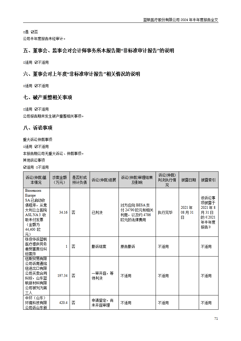 bob电竞竞技
医疗股份有限公司2024年半年度报告_71