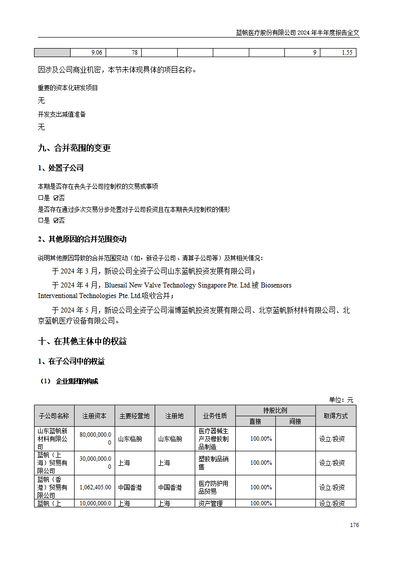 bob电竞竞技
医疗股份有限公司2024年半年度报告_176