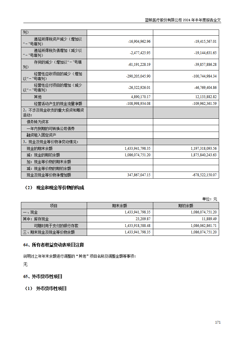 bob电竞竞技
医疗股份有限公司2024年半年度报告_171